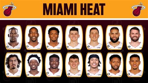 Heat Roster 2018 at Thomas Reiser blog