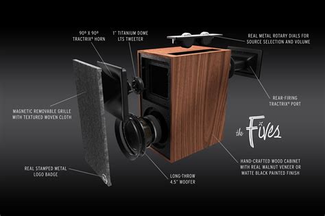 Đánh Giá Loa Klipsch The Fives - Active Speakers Nhỏ Gọn - 3K Shop