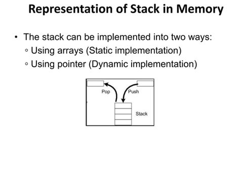 Image result for Basic Stack Operation