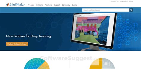 Image result for MathWorks Example