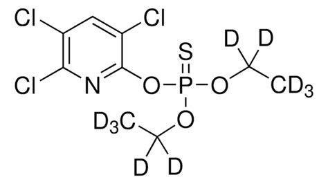 Chlorpyrifos-(diethyl-d10) PESTANAL , analytical standard 285138-81-0