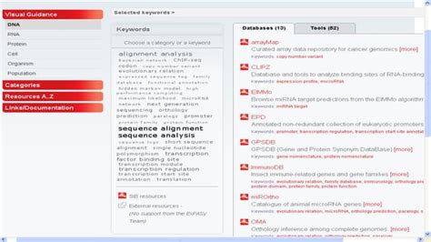 Image result for ExPASy Tutorial