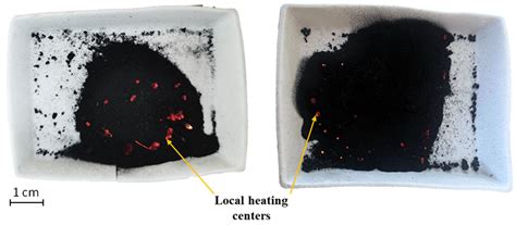 Extraction of Low-Dimensional Structures of Noble and Rare Metals from ...