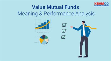 Value Mutual Funds – Meaning & Performance Analysis