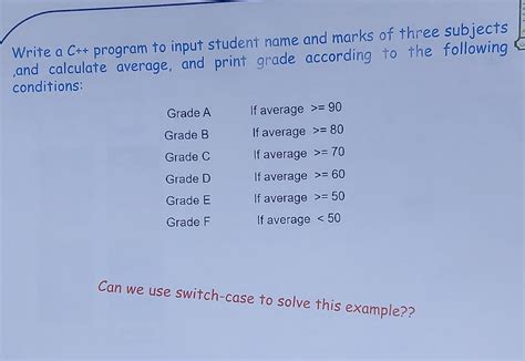 Program of Writing a Name C Programming 的图像结果