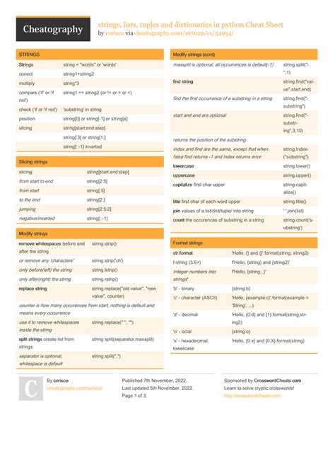 Image result for Python Tuple Cheat Sheet
