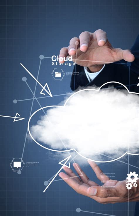 Cloud Backup Programs 的图像结果