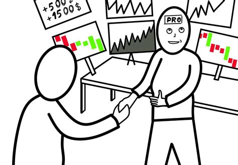 How to make money by copying trades of a successful trader. Minimum ...