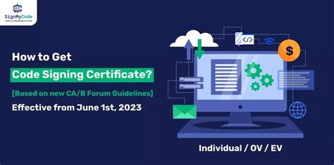 Image result for Code Sign Certificate