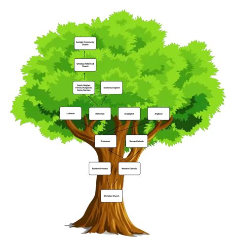New Members – Grace Korean Church