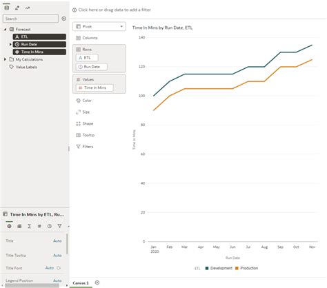 Pyramid Analytics Conditional Formatting 的图像结果