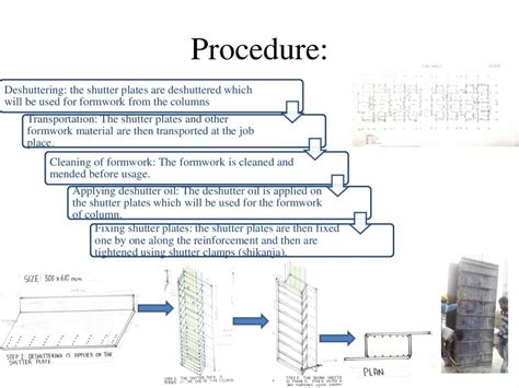CONSTRUCTION TECHNOLOGY-II | CEPT - Portfolio