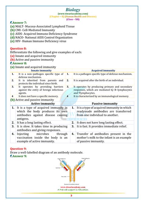 Image result for Class 12 Bio Ch. 8 Notes One Shot Video