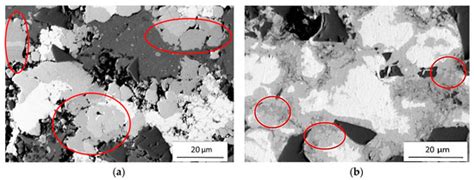 Heat-Treatment of Aluminium-Nickel Composite Cold Sprayed Coating