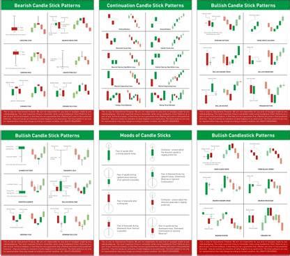 BAASC Paper Educational Multicolor Wallpaper Price in India - Buy BAASC ...