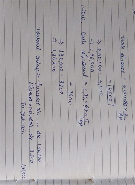 Purchase goods of ₹200000 @ 2%T.D & 5% C. D - Brainly.in