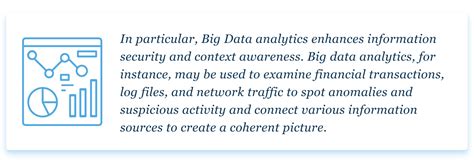 Big Data Security Analytics 的图像结果