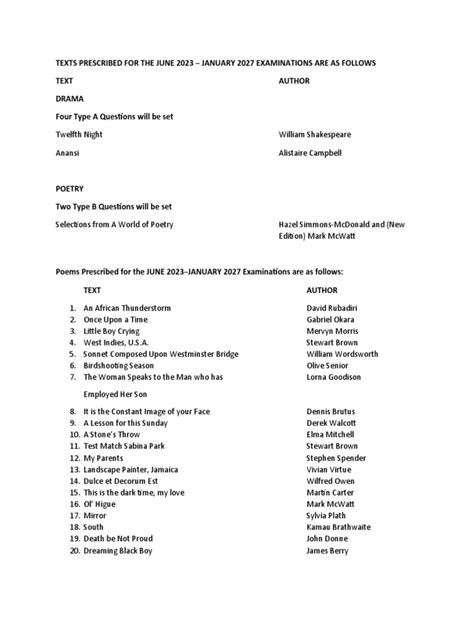 Image result for CSEC Eng a Syllabus