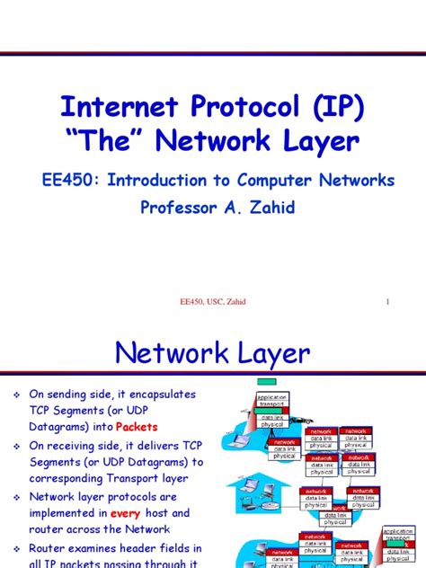 IP Networking Tutorial 的图像结果