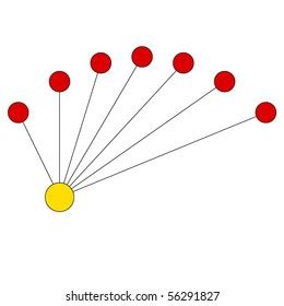 Image result for Simple Graph Example