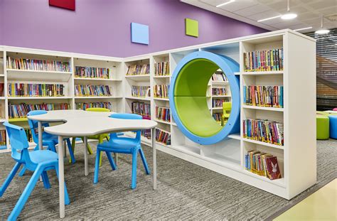 Image result for Edmonton Green Library