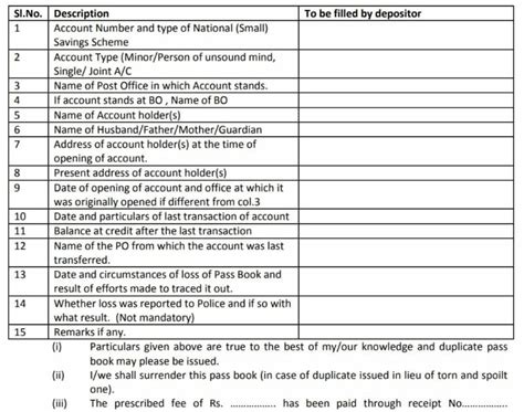 Application for issue of Post Office Duplicate Passbook | POSB ...