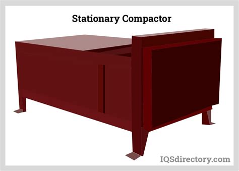 Compactors Operations 的图像结果