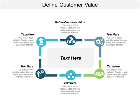 Image result for Customer Value PowerPoint
