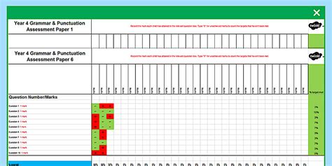 Year 4 English Grammar and Punctuation Assessment Spreadsheet