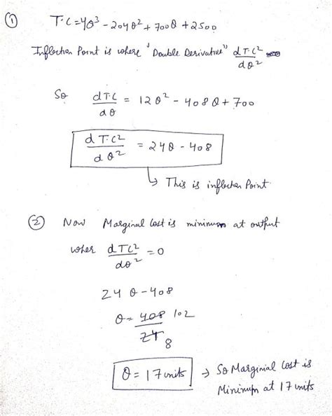 Image result for Total Cost Function