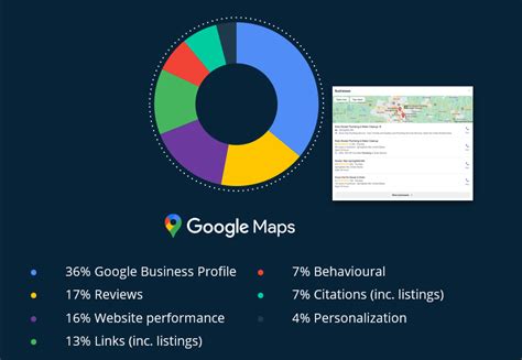 Local Search Optimization 的图像结果