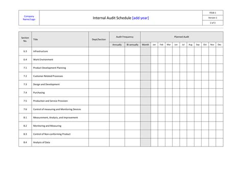 Image result for Internal Audit Program Template