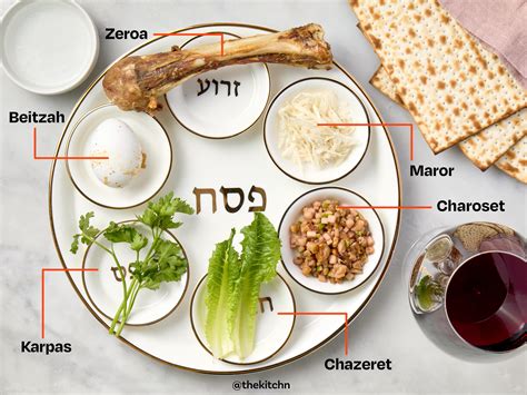 When is the Passover Festival: Important Dates You Need to Know