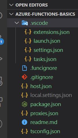 Image result for Azure Functions Basics
