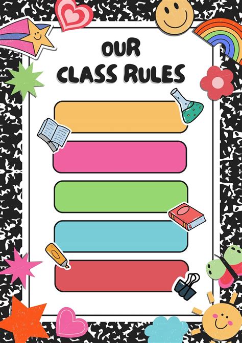 Image result for Classroom Rules Chart