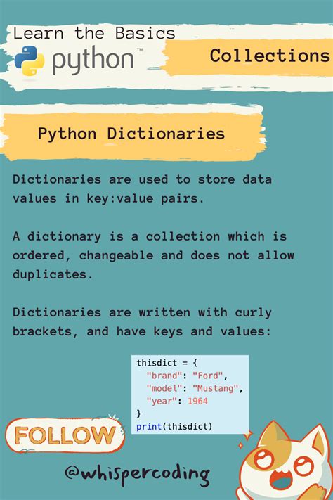 Image result for Python Coding Practice for Beginners