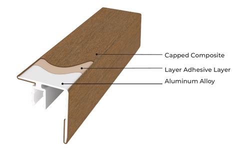 Image result for NewTechWood Cladding Texture