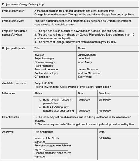 Image result for Writing Project Charter