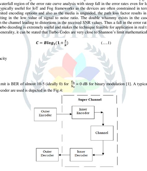Image result for Encoder/Decoder Digram
