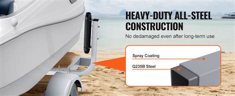 Image result for Boat Trailer Guide Installation