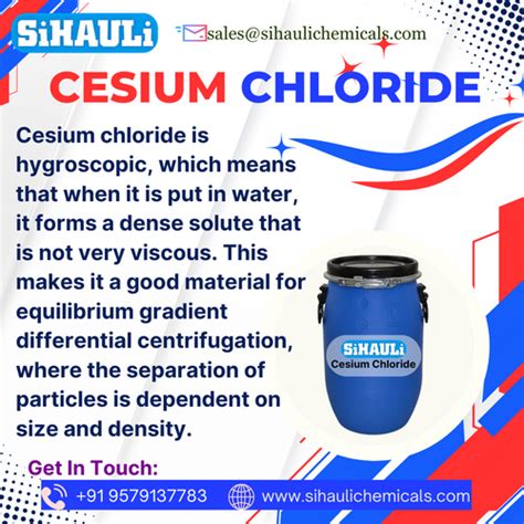 Cesium Chloride | Sihauli Chemicals