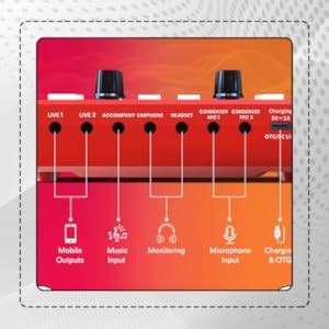 Audio Array AI-11 USB Bluetooth Soundcard, 1Ch Mixer, Audio Interface ...