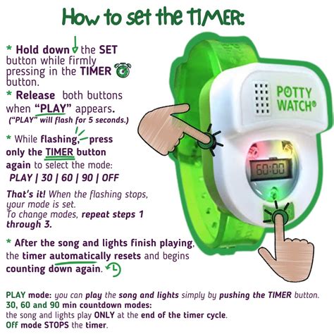 Setting A Timer For Potty Training at Finn Bosanquet blog