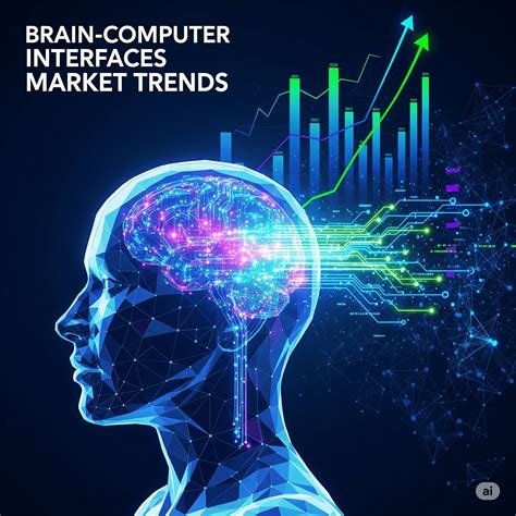 Brain-Computer Interfaces Market Overview and Key Trends 2025