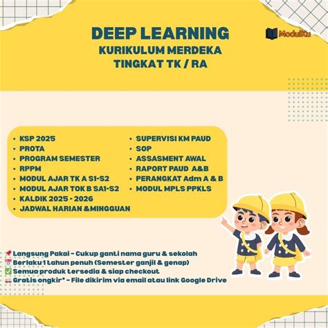 Image result for Modul Ajar Deep Learning TK