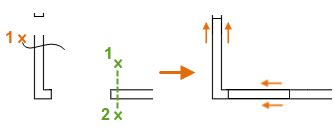 Extend AutoCAD 的图像结果