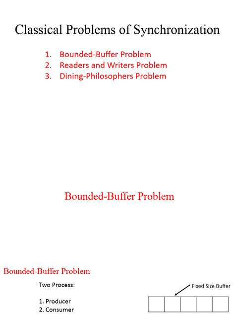 Image result for Synchronization Problems