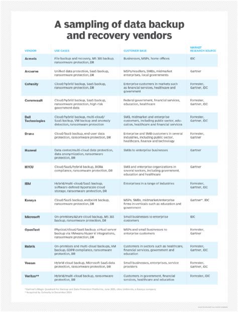 Backup Computer Definition 的图像结果
