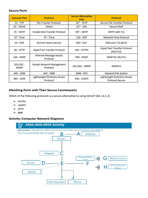 Image result for Hand in Hand Module with CC