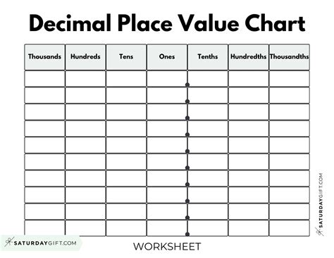 Decimal Place Value Charts - 12 Free Printable PDFs